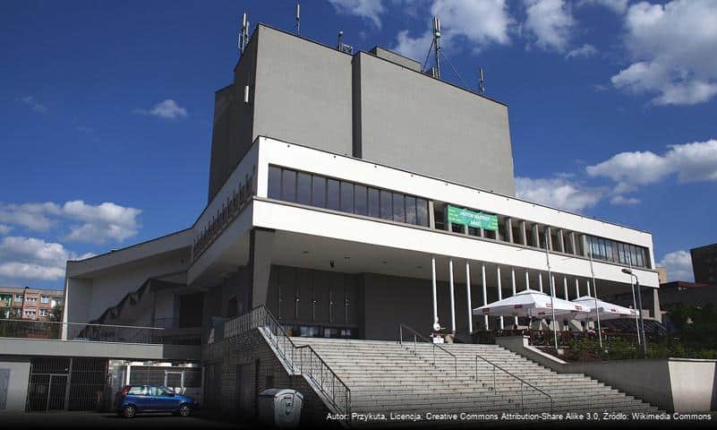 Teatr Ziemi Rybnickiej