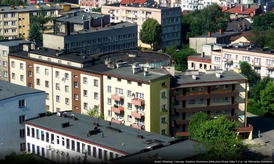 Startup Lab: Młodzież Rybnicza Kształtuje Swoją Przyszłość