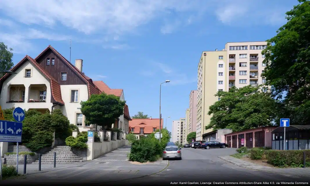 Wyprawka dla pierwszaka w Rybniku – nowy rok szkolny z nowymi doświadczeniami