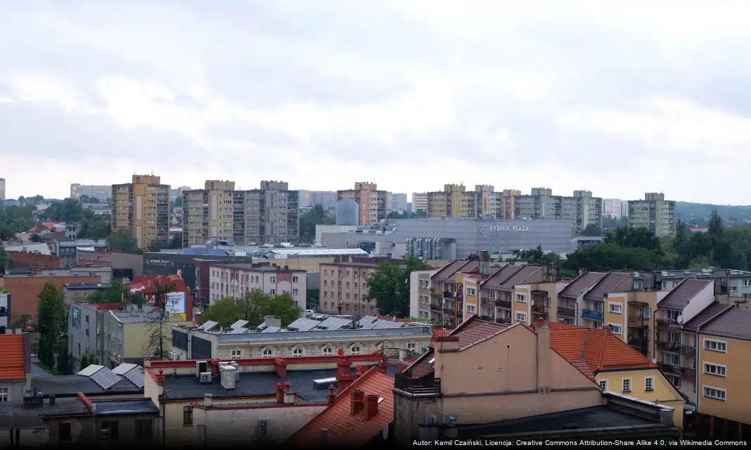 Głosowanie w Budżecie Obywatelskim Miasta Rybnik 2027: Szczegóły i terminy