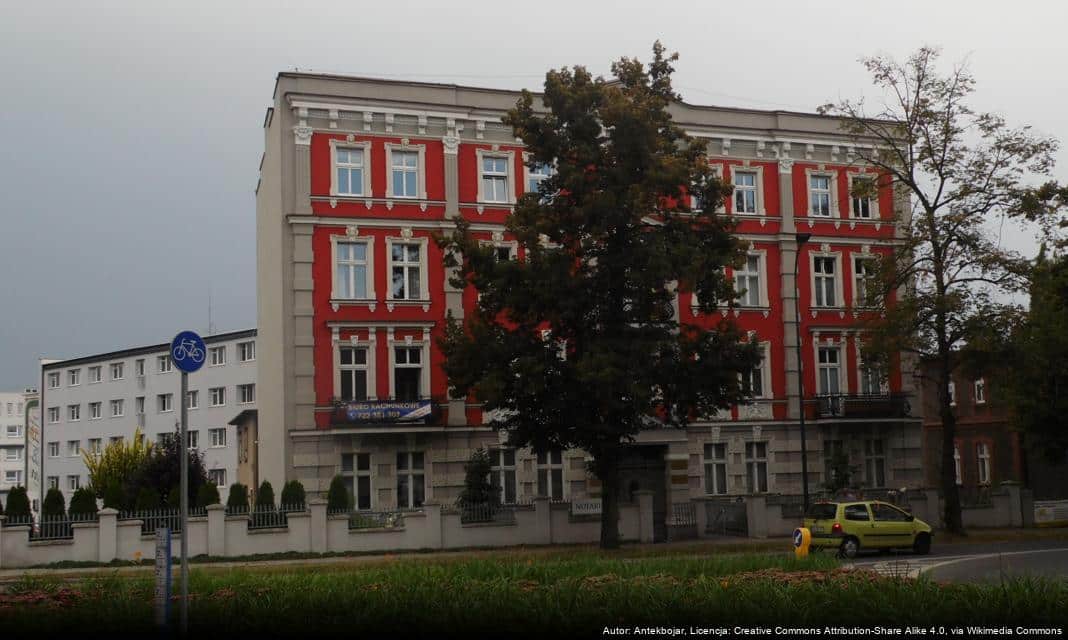 Nowe ogródki szkolne w Rybniku – wsparcie dla edukacji i integracji